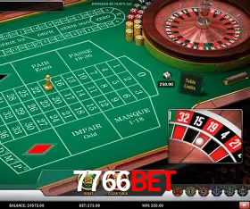 Exclusive Offers 7766bet